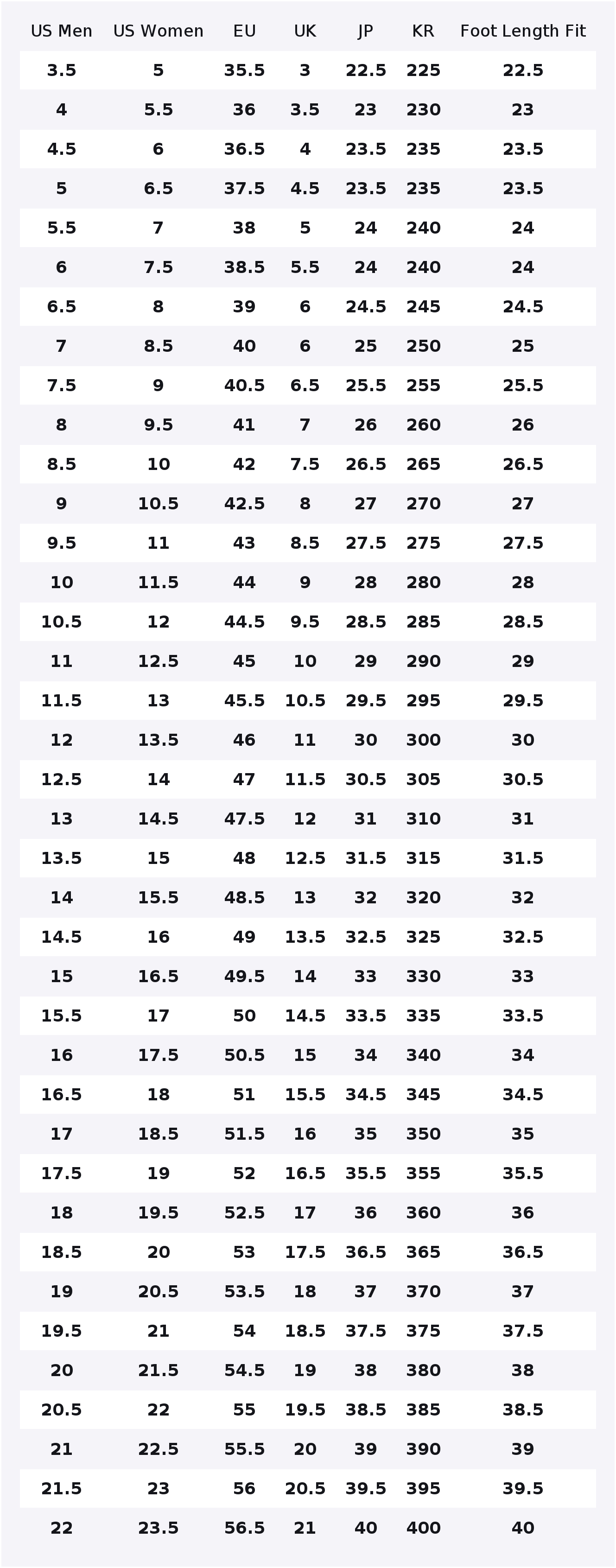 Nike Air Max 90 G NRG Classic  - Nike Shoes Air Max 90 incelemesi ve fiyatı
